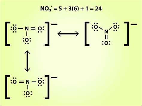 The Lewis electron dot diagram of fluorine, for example, with seven valence electrons, is constructed as follows: Figure \(\PageIndex{4}\) shows the electron configurations and Lewis diagrams of the elements lithium through neon, which is the entire second period of the periodic table.